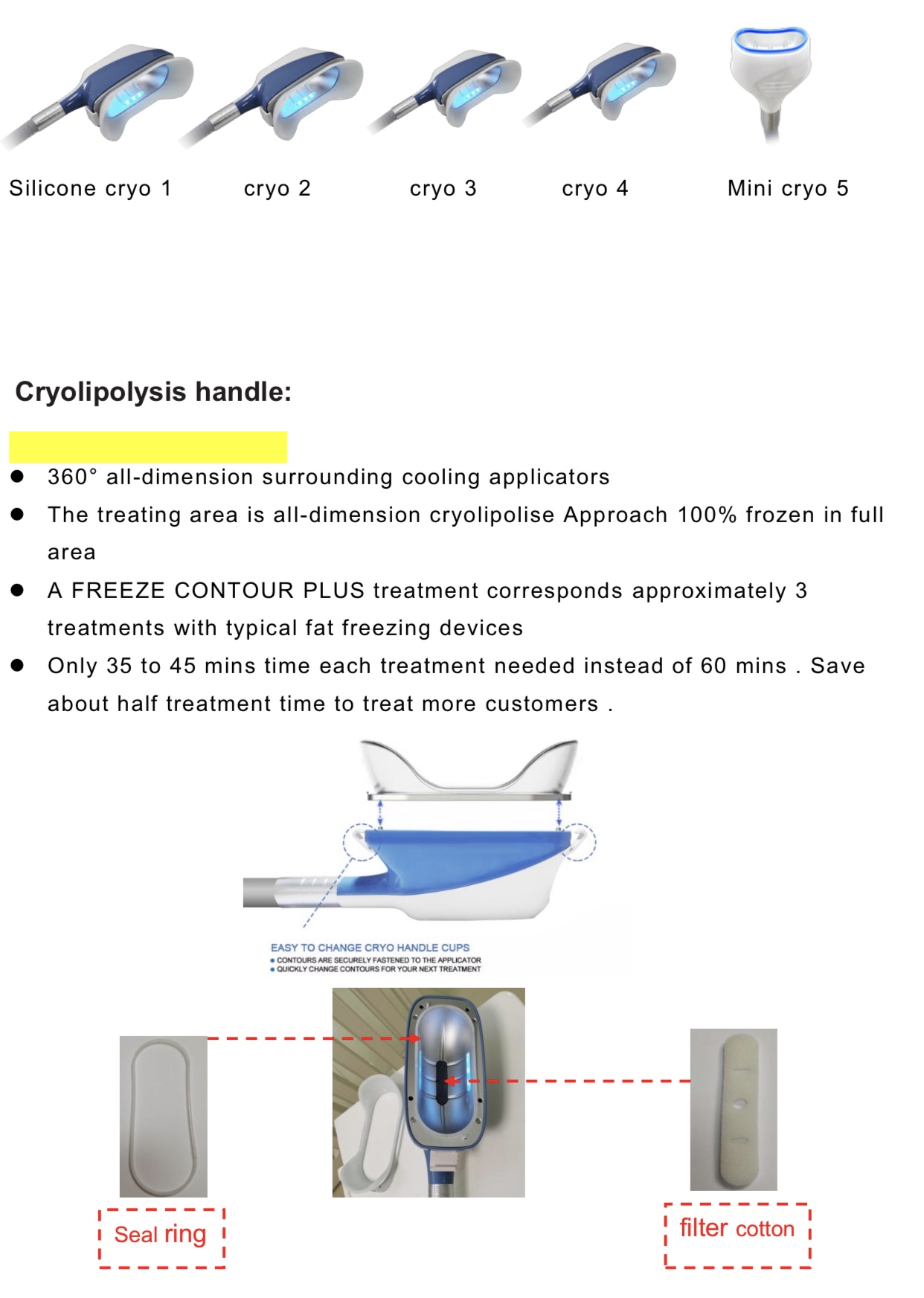 Cryolipolysis gallery image 4
